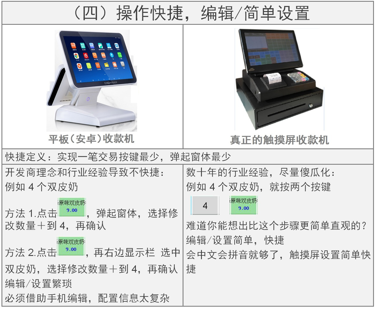奶茶店收款机必须的功能收银机