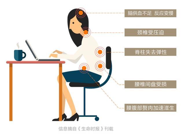 坐累了那就站一会：乐歌 M9S 坐立交替工作台体验升降