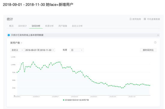 腾讯被裁员工自述：我如何成了腾讯架构调整的炮灰图片