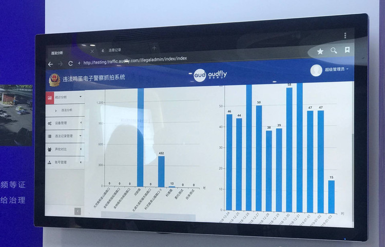 开车还敢乱按喇叭吗？苏州高新区违法鸣笛抓拍系统试运营声学