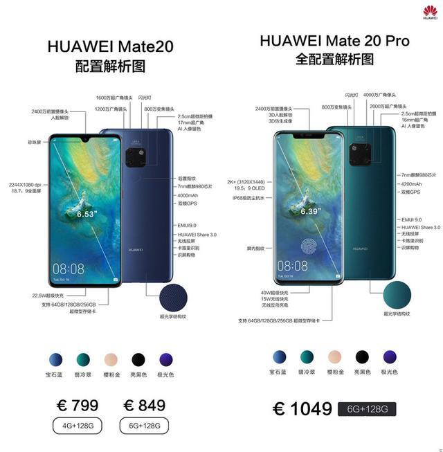 华为mate20和20pro区别和对比