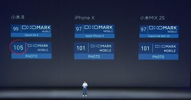 小米8微整形美颜 售价2699元起 影棚光效碾压iPhoneX