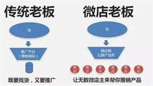 商业模式汇总（企业家必收藏）
