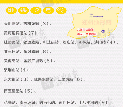 5年后郑州12条地铁线路详图（含站点）