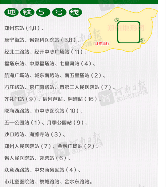 5年后郑州12条地铁线路详图（含站点）