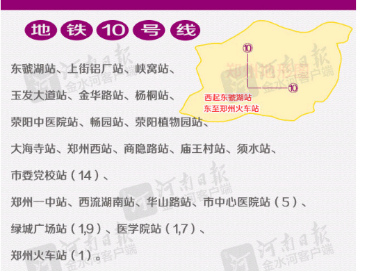 5年后郑州12条地铁线路详图（含站点）