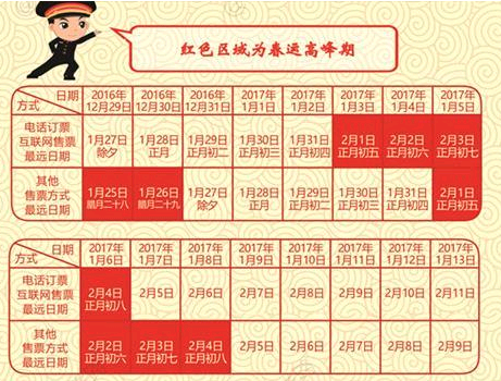 春运迎来返程购票高峰期 多地铁路局增开临时列车