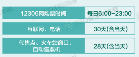 2017年春运抢票攻略