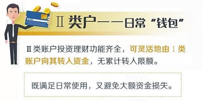什么是I类、II类、III类账户？如何使用？