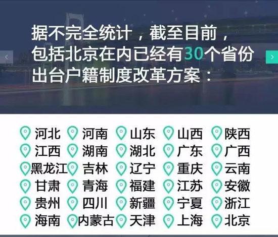 河南等30个省取消农业户口 专家解读利与弊
