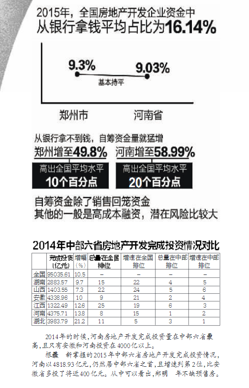 郑州楼市什么时候会出台调控政策?