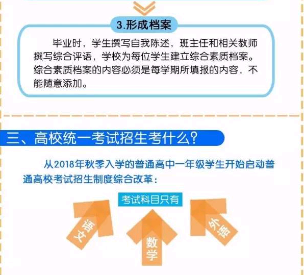 高考改革后，学生最应该知道啥?