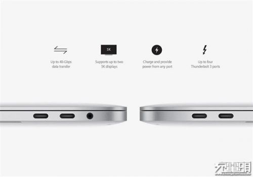 苹果官方MacBook Pro配件盘点