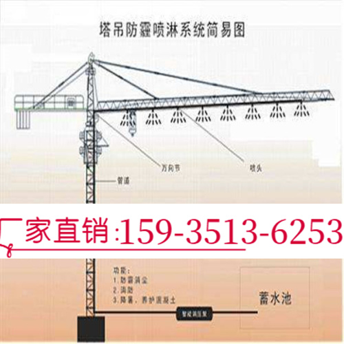 资讯：商丘—工地塔吊喷淋降尘塔吊喷淋