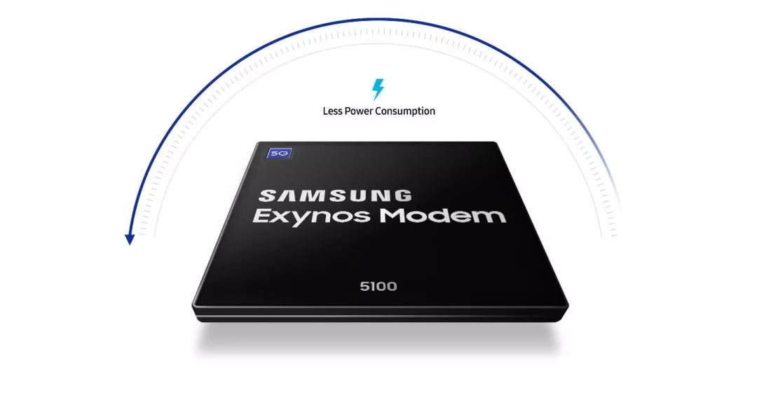 三星在官网上正式发布了5G基带Exynos Modem 5100