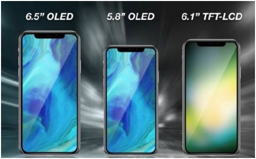苹果6.1英寸LC iPhone或应用LED背光芯片