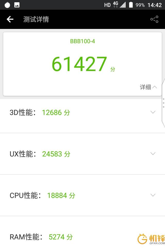 黑莓KEYone评测：情节是否还在？