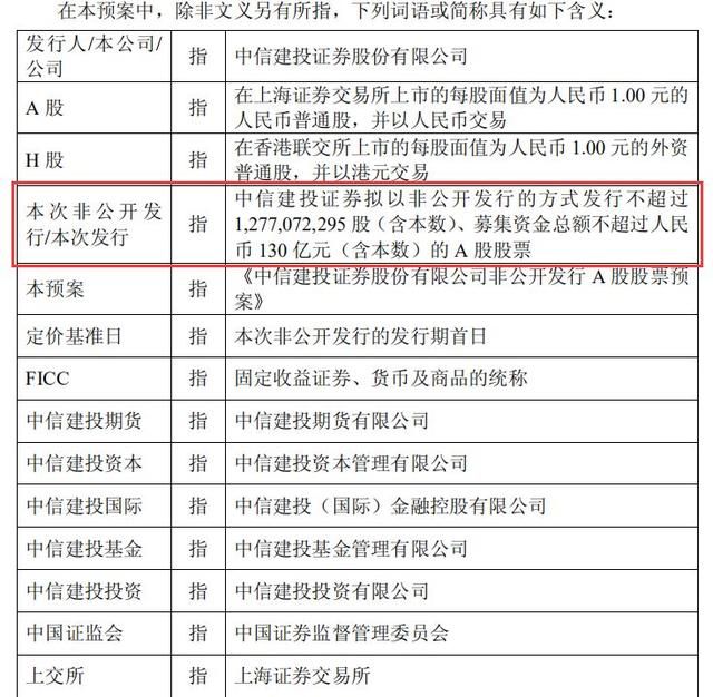中信建投欲定增募资130亿元 距完成A股IPO仅七月