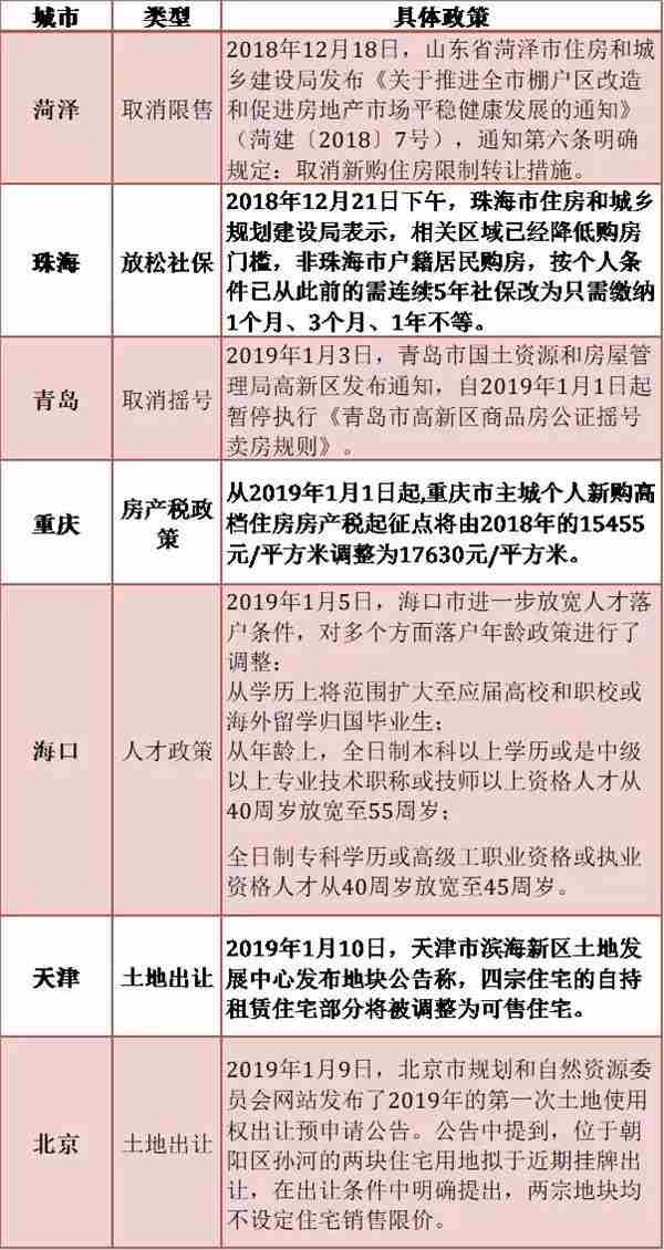 广州落户最新政策发布 2019年广州户籍政策解读