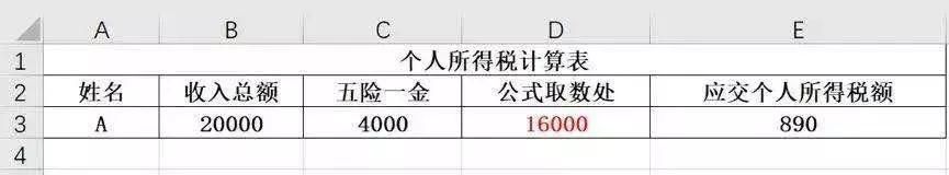 新个税税率表的速算扣除数 2019年个税速算扣除表计算