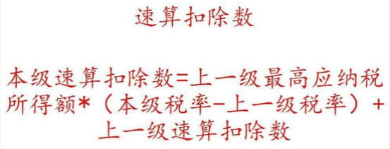 2019年个人所得税税率表 个税起征5000税率表及速算扣除数