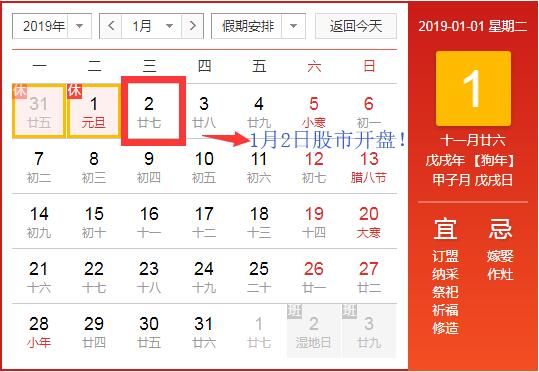 2019年元旦股市休市安排 元旦后A股什么时间开盘？