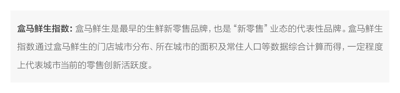 新商业城市排名发布