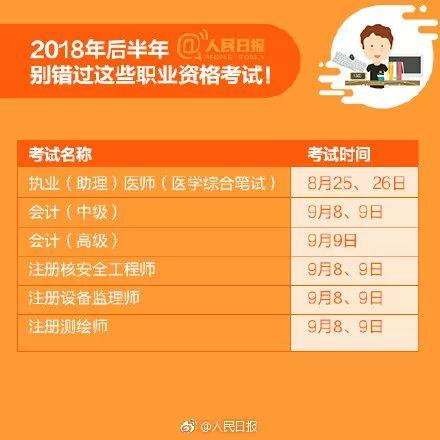 2018后半年职业资格考试时间表