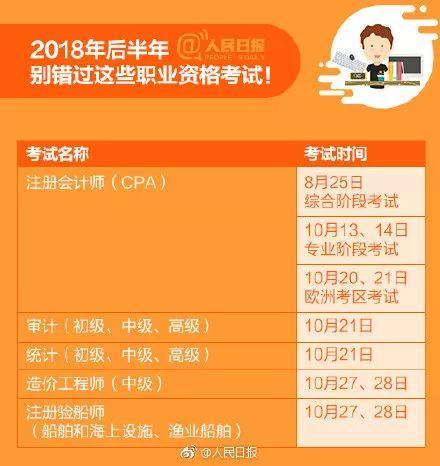 2018后半年职业资格考试时间表