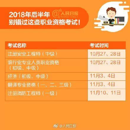 2018后半年职业资格考试时间表