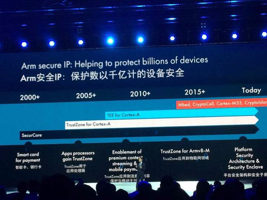 世界互联网大会科技成果