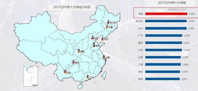 2017年第三季度堵城排行