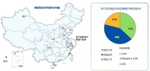 2017中国堵城排行榜
