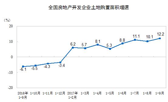 2017年1