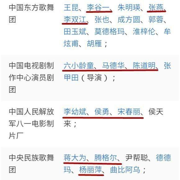 2017国家一级演员名单