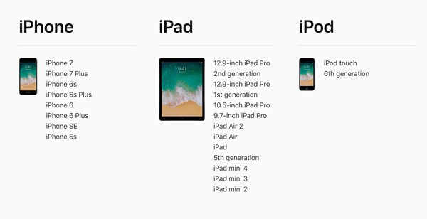 iOS11支持机型汇总更新内容汇总