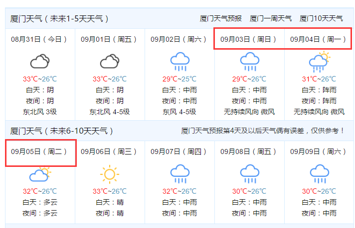 2017金砖五国会议放假吗？厦门金砖会议期间天气怎么样？
