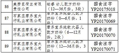 食药监总局公布首批奶粉配方注册企业名单