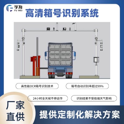 港口集装箱箱号高精度自动识别方案