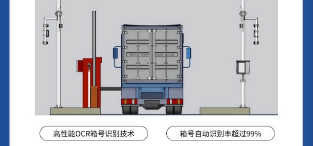 集装箱箱号自动识别系统 打造智慧物流新生态