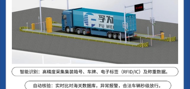 海关智能闸口系统的核心技术