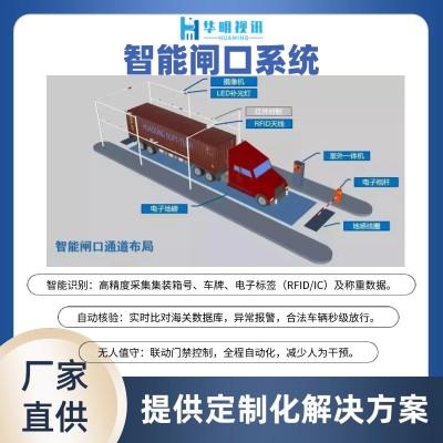 货场集装箱智能闸口系统 助力港口物流高效运输