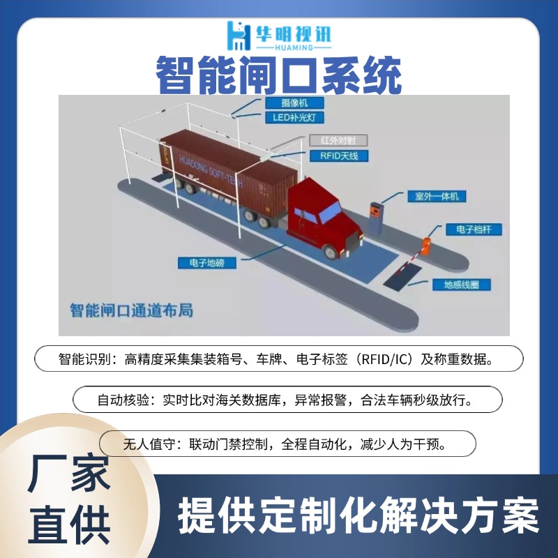 港口智能卡口系统 智能化赋能高效通关与监管
